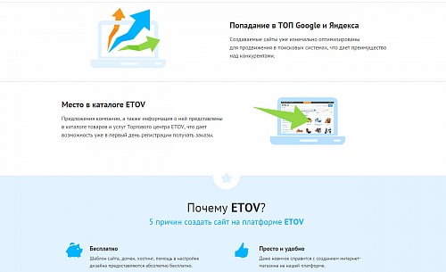 Верстка Landing Page