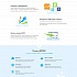Верстка Landing Page