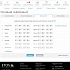 Верстка личного кабинета пользователя